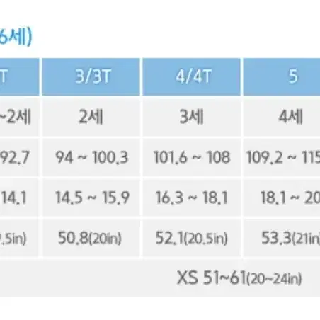 폴로키즈 니트베스트 7T