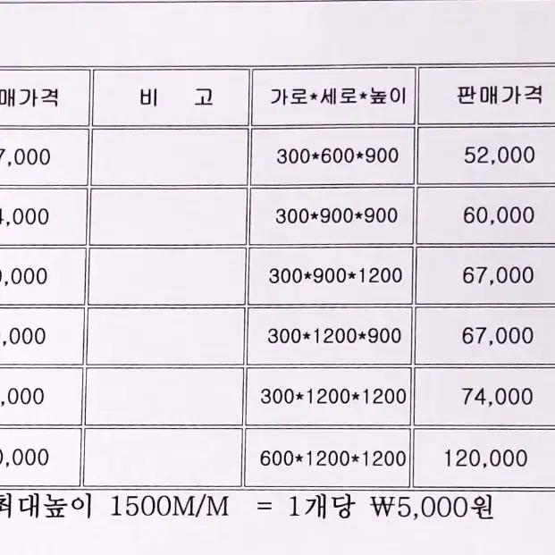 우마 작업대