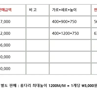 도배우마 (접이식)사다리 -새상품