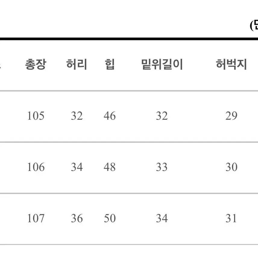 옆트임 데님팬츠 중청바지 라지