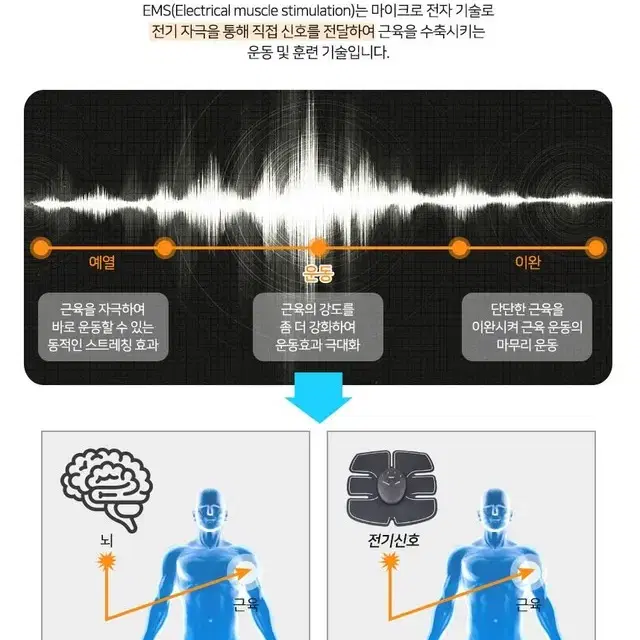 [무료배송] 저주파운동기세트 홈트 복근운동 전신운동 마사지기