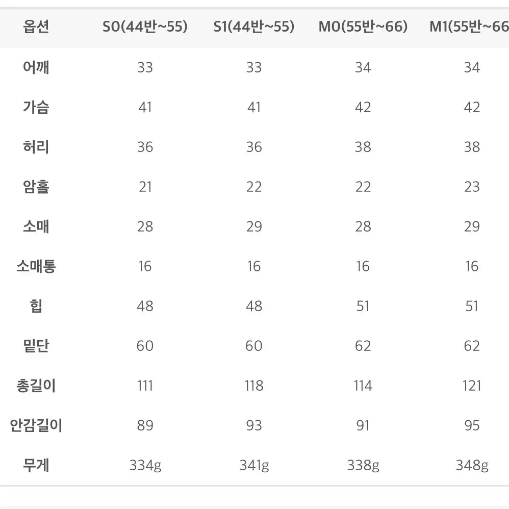 임블리 원피스 판매해용