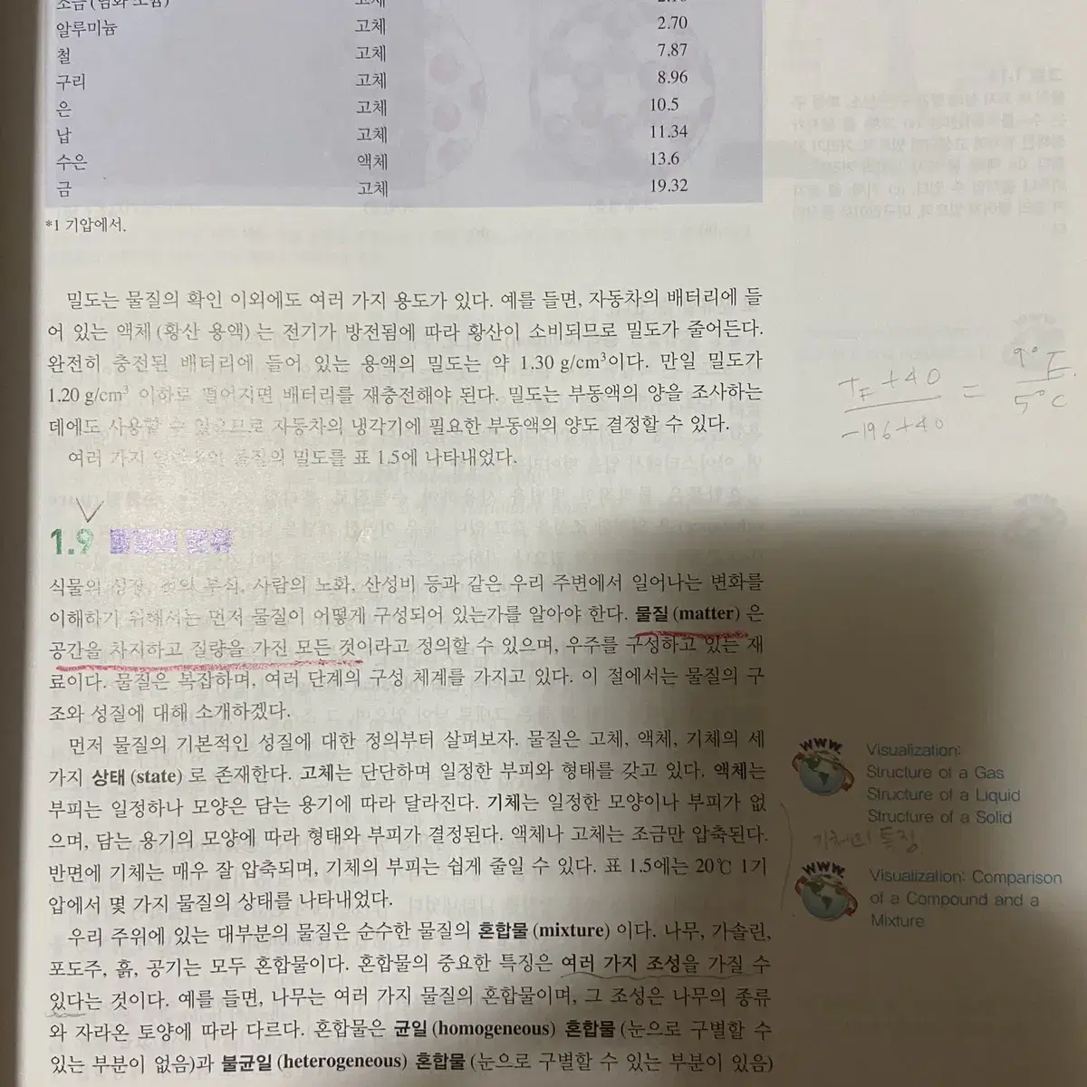 일반화학 전공서