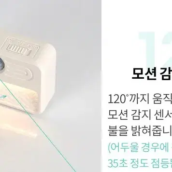 [무료배송] LED센서등 간접조명 무선조명 계단조명