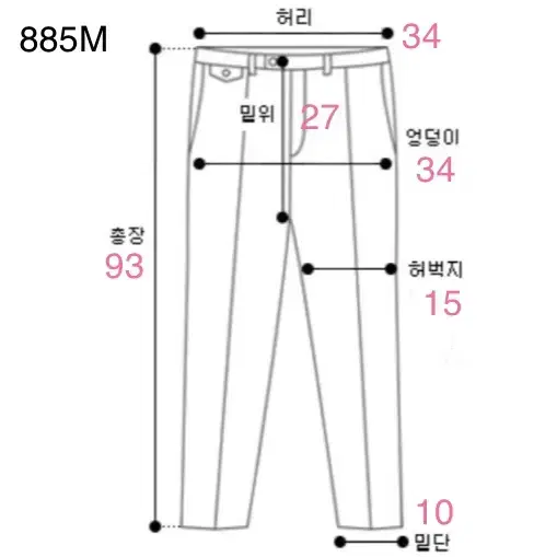 (새상품) 청바지M