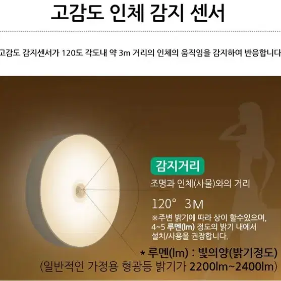 [무료배송] 고감도 LED무선센서등 충전식 퍽라이트 LED센서등 센서등