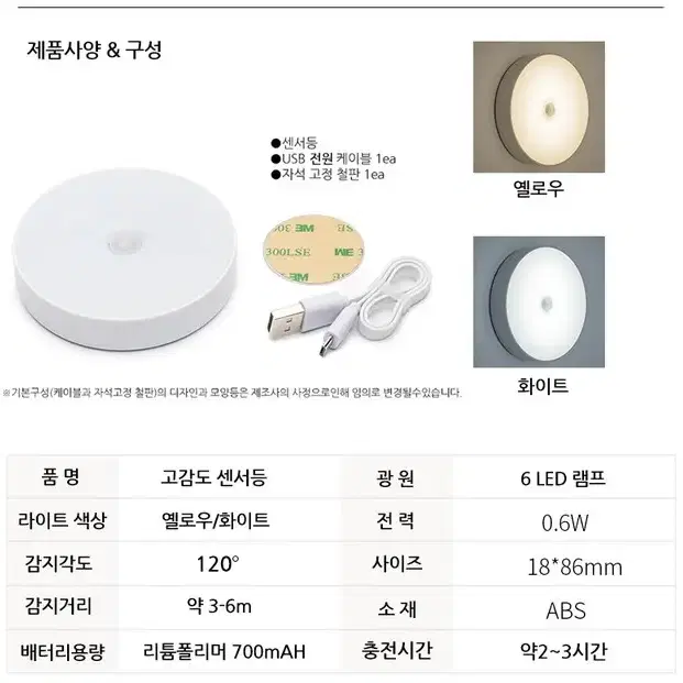 [무료배송] 고감도 LED무선센서등 충전식 퍽라이트 LED센서등 센서등