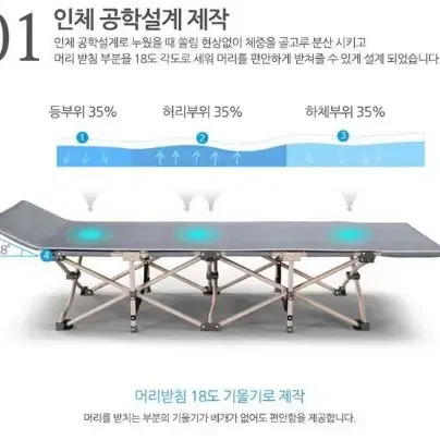 (무료배송) 접이식침대 간이침대 캠핑침대 이동식침대 야전침대