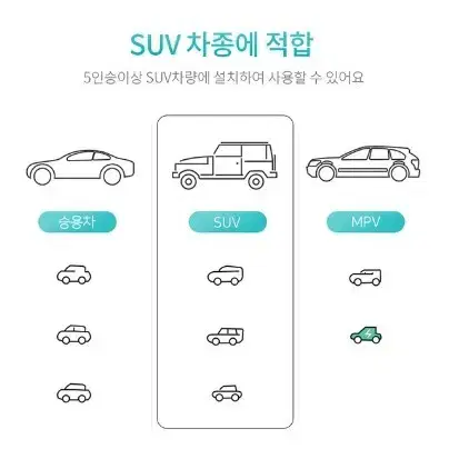 (무료배송) SUV RV[차량용] 에어매트 풀셋트 차박 차박매트