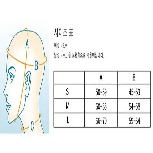 (무료배송) 브이라인 리프팅밴드 리프팅 얼굴밴드