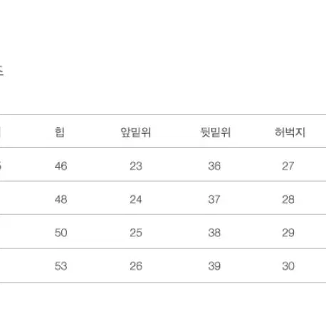 86로드 다크블루 워싱 청바지