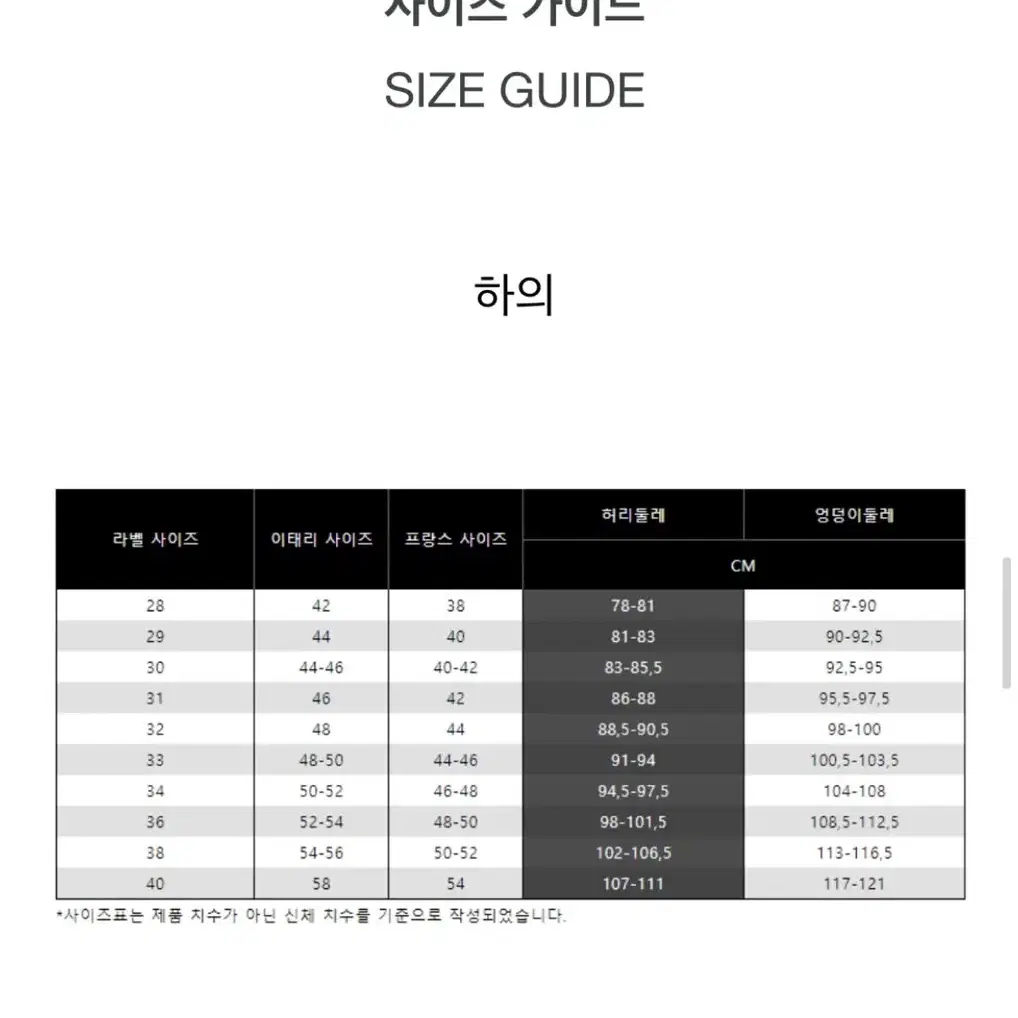 가격내림)슈스톤 스톤아일랜드 슈프림 콜라보 반팔티 반바지 새상품