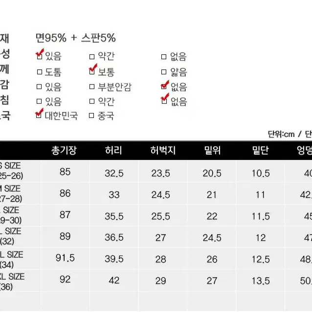 1회착용 핫핑 중독이야팬츠 그레이