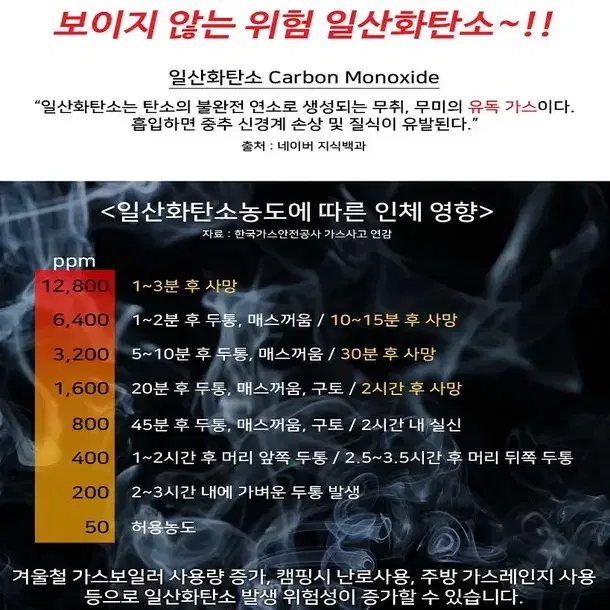 (무료배송) 일산화탄소 감지기 경보기 캠핑 필수품