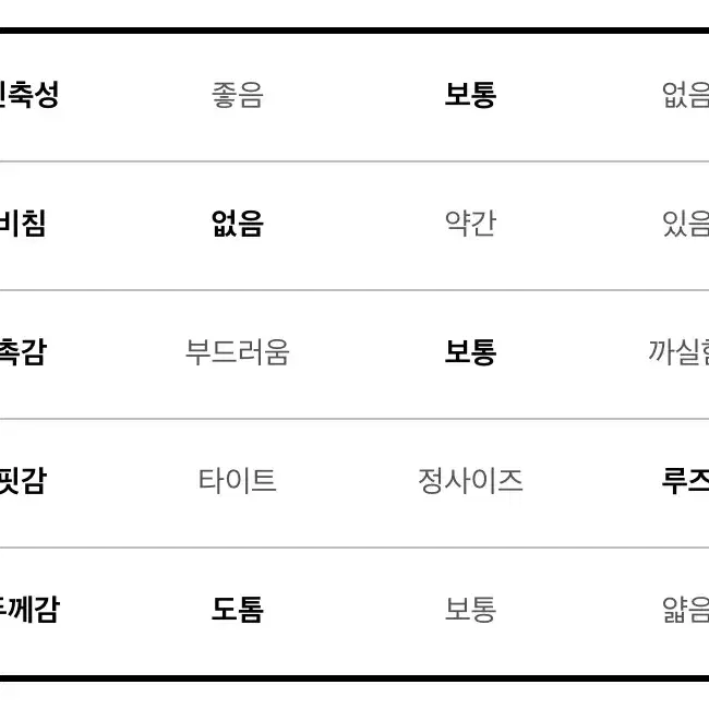 골지 브이넥 니트 소라색