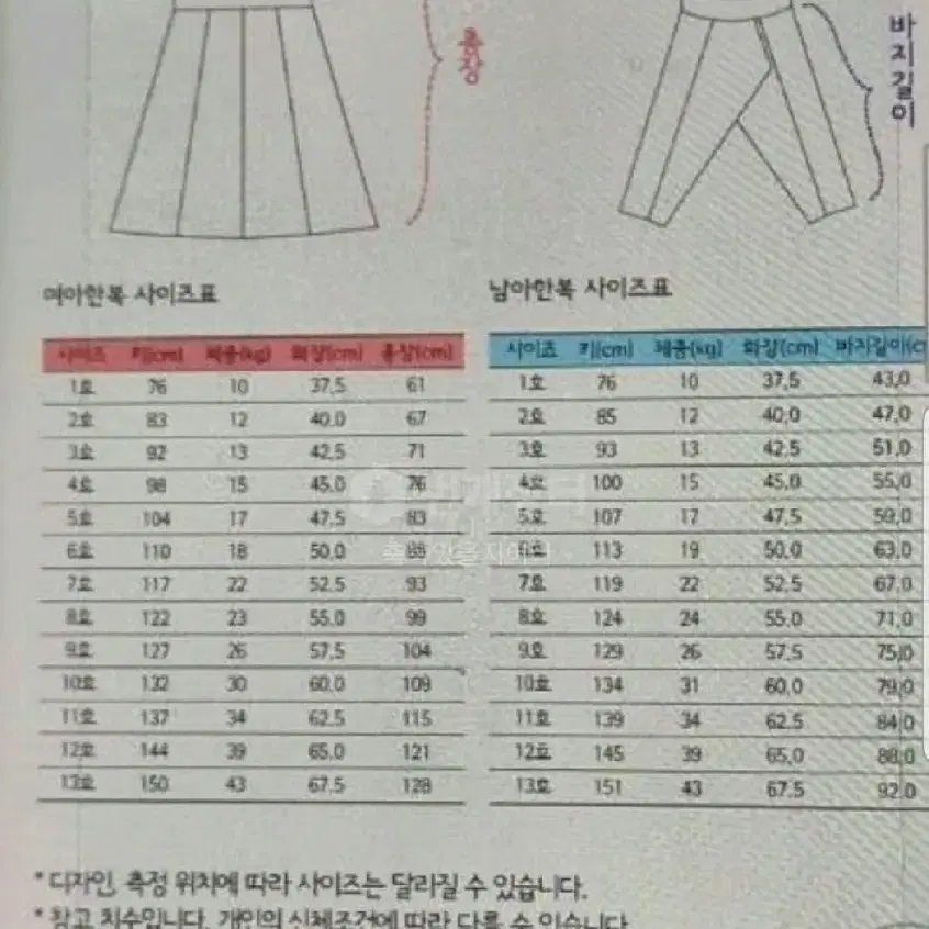 새상품.아이보리조끼양단여아한복3ps.6.8.12.13호