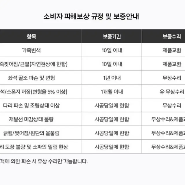 서유새상품) 4인 리클라이너소파