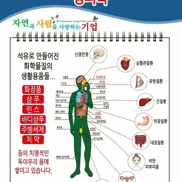 친환경샤워기 아토피 바이러스 화초 농약제거 세제절약