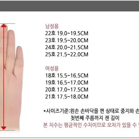 여성용 양손형 캐릭터 반양피 골프장갑 정리//아이언세트,골프백,캐디백