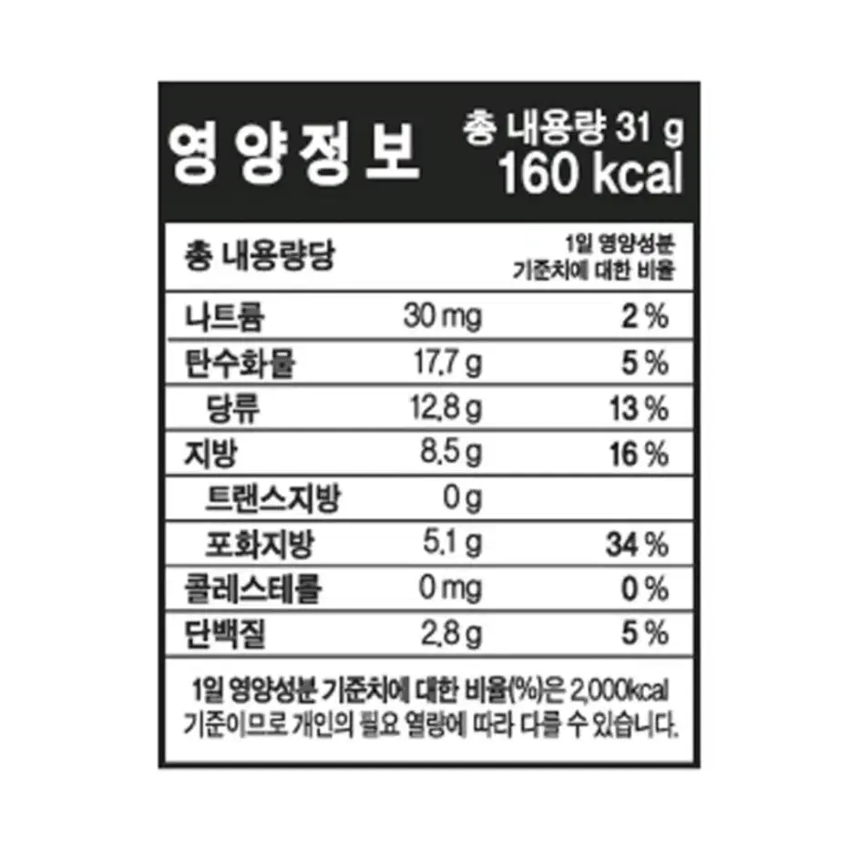 티파니 브레이크 초콜릿 31g 12개입 운포 8000원에 팝니다