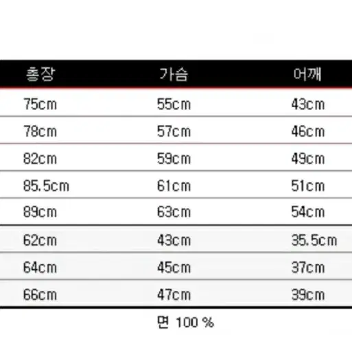 @1회착용@ 200% 정품 꼼데가르송 스트라이프셔츠 남성용S