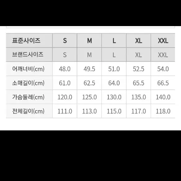 새 옷. 스파오 롱 패딩 (2 색상) 파카 남자 남성 롱 패딩 점퍼