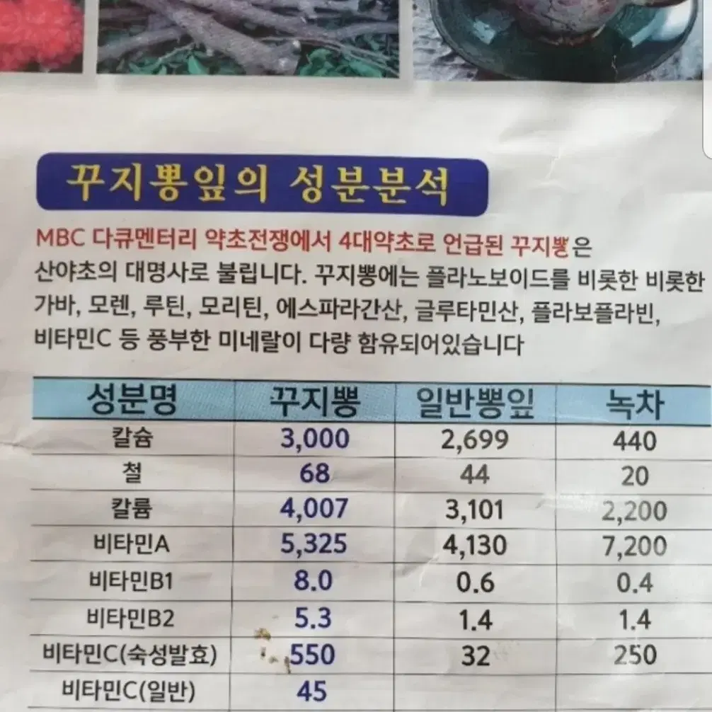 꾸지뽕열매차 (찌고 말리기를 3회 반복)23년열매