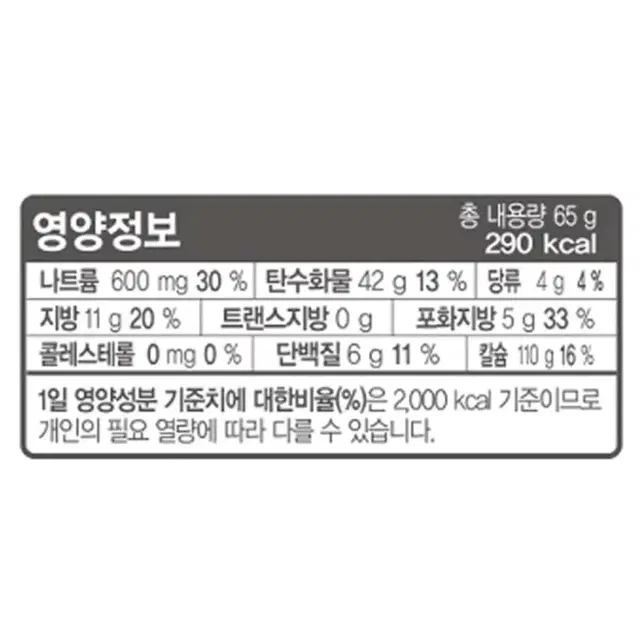 팔도 뽀로로 짜장 컵라면 65g 6개입 운포 7500원에 팝니다