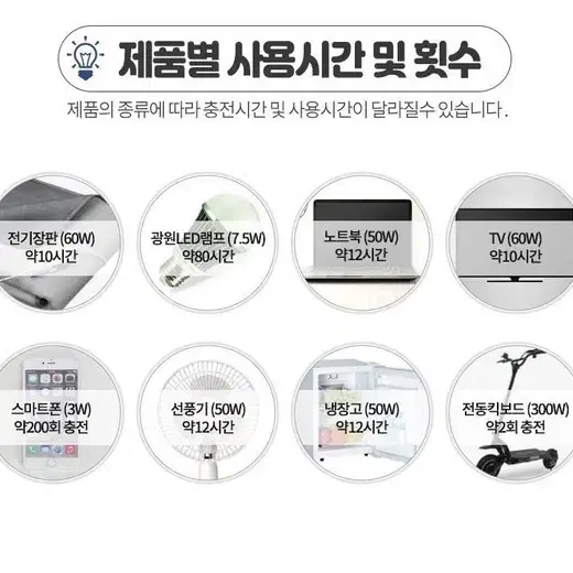 [무료배송] 캠핑 휴대용 배터리 발전기 인버터 600W AGM