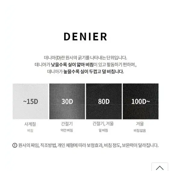 비비안테리타이즈  100D 비비안스타킹 오늘만이가격