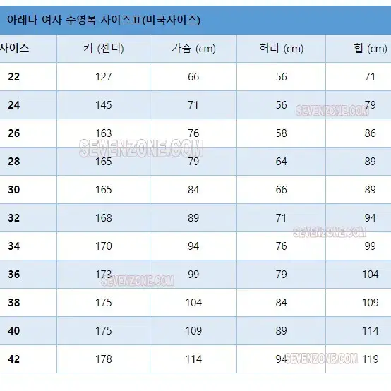 여자수영복 30 사이즈