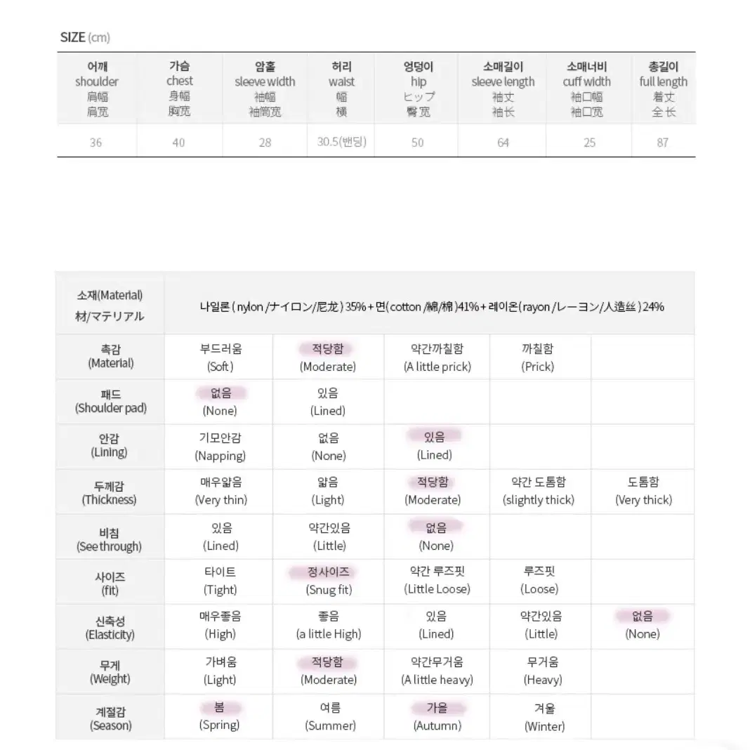 레이스 원피스 판매해용