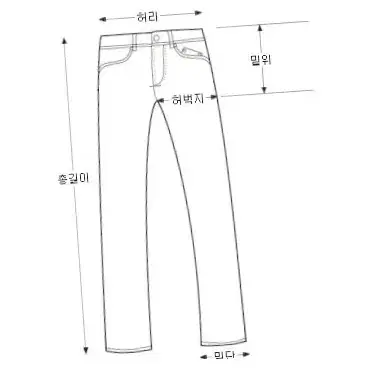 여자데님 여자청바지 데님팬츠 일자청바지 워싱바지 슬림컷 스키니진 옷정리