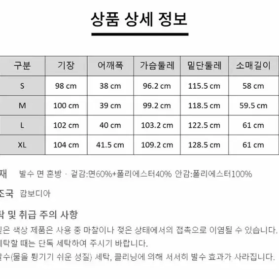 MUJI 무인양품 트렌치코트 네이비