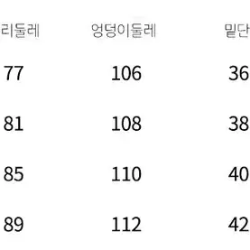 [30당일발송] 멀티 지퍼 포인트 포켓 배색 데님팬츠 청바지