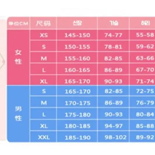 도쿄구울 카네키켄 서빙 코스프레 의상