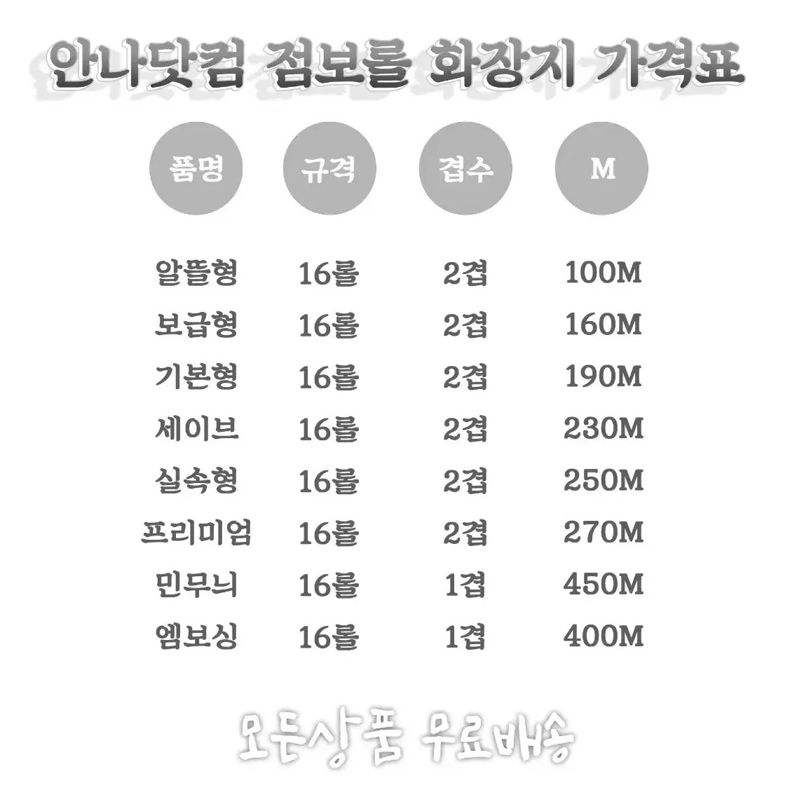 점보롤화장지 민무늬 (450M 16롤)