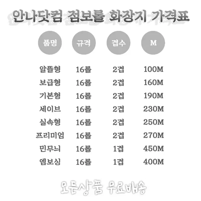 점보롤화장지 실속형 260M 16롤