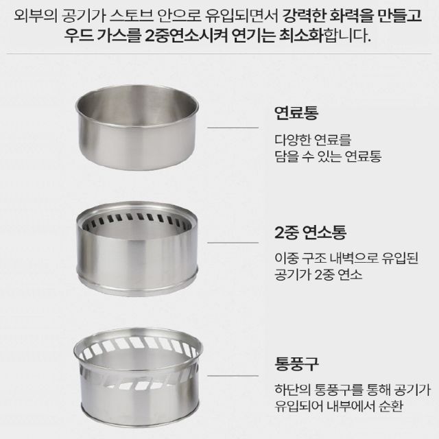 감성캠핑 라운드 우드스토브 이중연소 대형 불멍 화로대 로켓