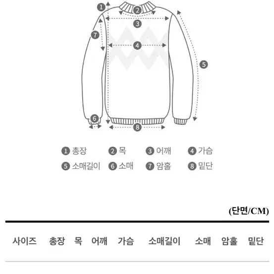 나시니트세트