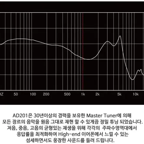 초고음질 이어폰) 퍼플메이트 AD201 고품격 프리미엄 이어폰(미개봉)