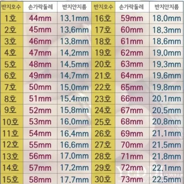 비즈반지 16호