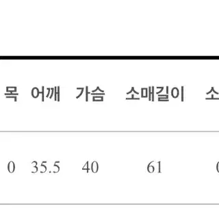 세컨드세컨)클래시크 니트 민트색상