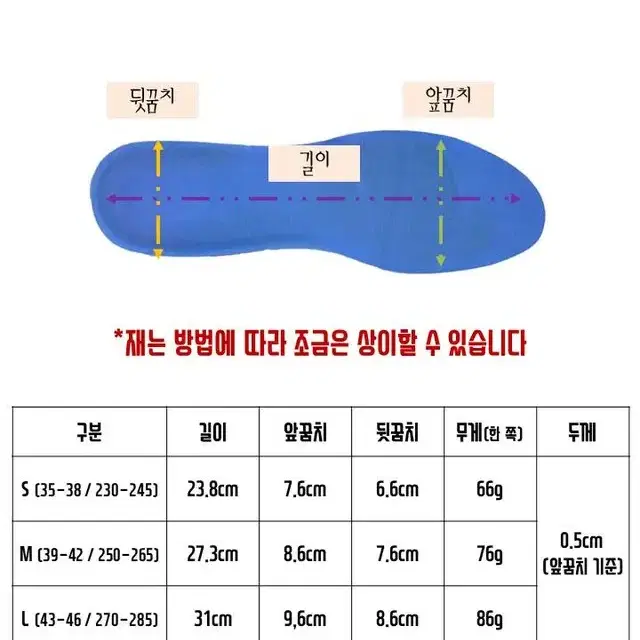 젤인솔 실리콘 특수 쿠션 발편한 발바닥 깔창