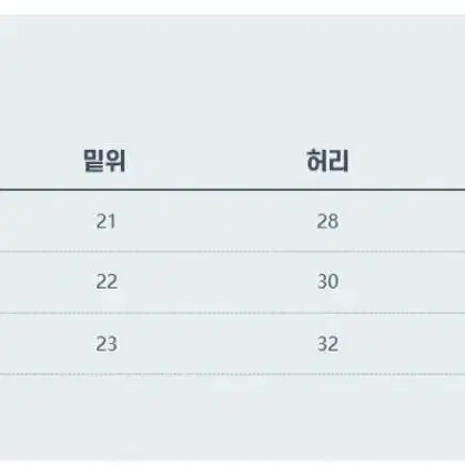 (새상품) 무봉제 노라인 심리스 누디 여성팬티 속옷 나눔