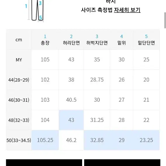 48 페이탈리즘 청바지