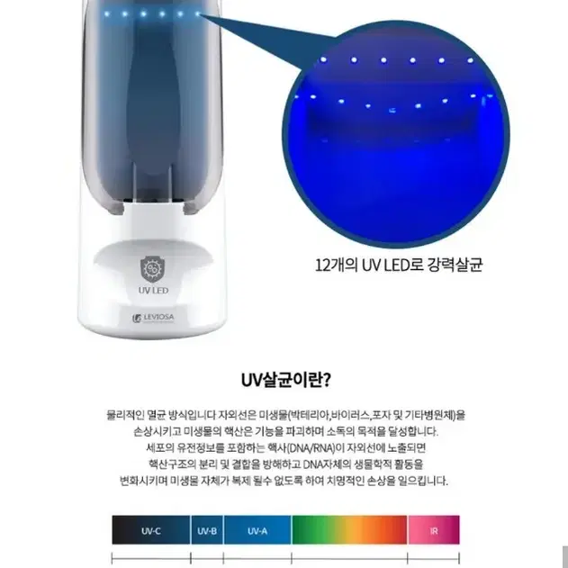 정품LEVIOSA)레비오사UV LED무선멀티살균기미개봉LEVIOSA