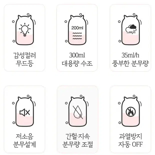 고양이 미니 가습기/무드등/저소음/300ml