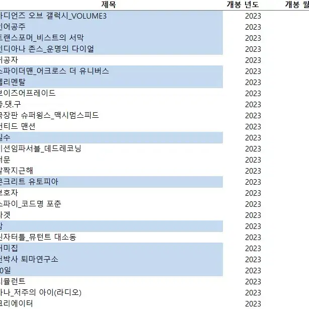 2015~2023 영화팜플렛 303종 판매(20231231업뎃)