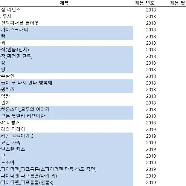 2015~2023 영화팜플렛 303종 판매(20231231업뎃)